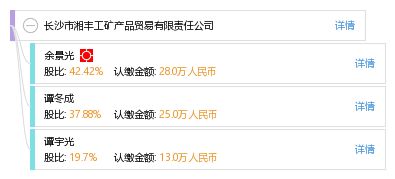 長沙市湘豐工礦產品貿易有限責任公司